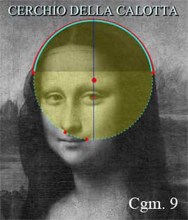 lo studio del codice da vinci, spiegazione del codice segreto nel quadro della monnallisa 